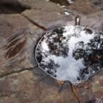 Overnight Hike - <del>Glenbrook Loop</del> Faulconbridge to Glenbrook